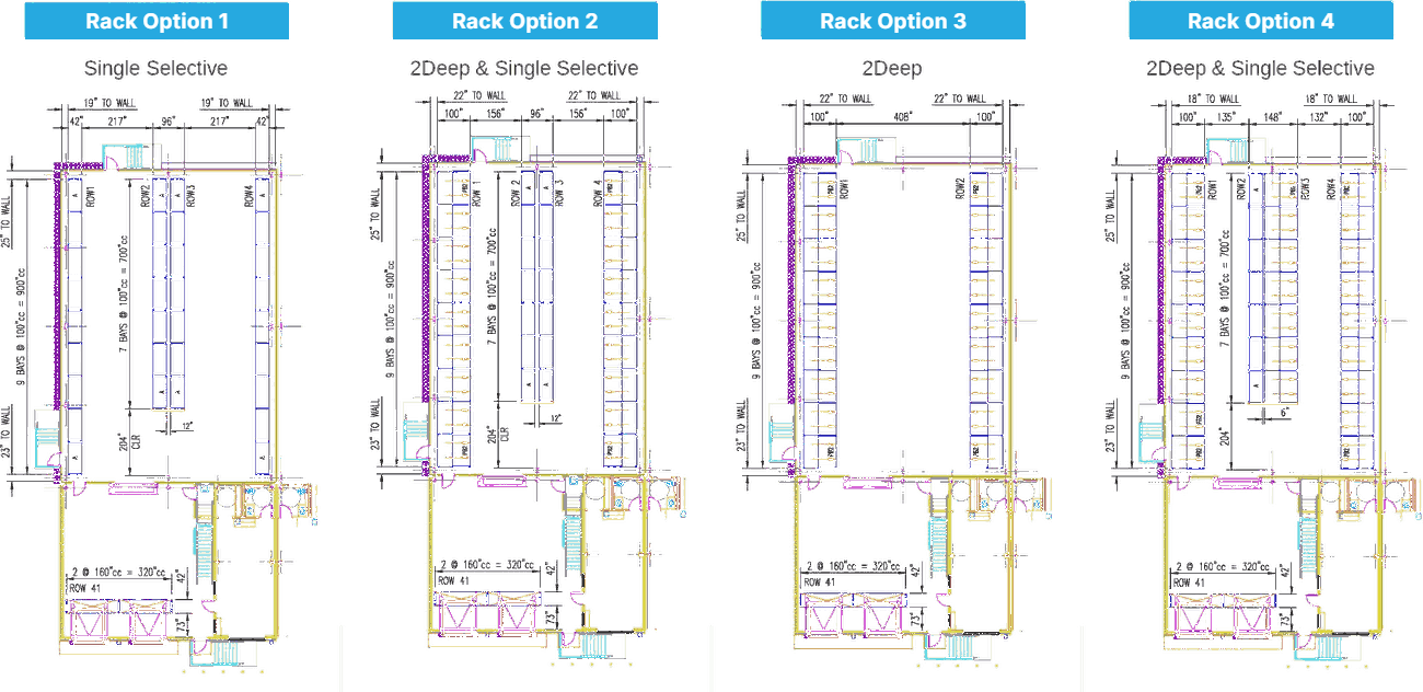 Four racking layouts for a unit: Option 1 Single Selective; Option 2 2Deep and Single Selective; Option 3 2Deep; Option 4 2Deep and Single Selective.
