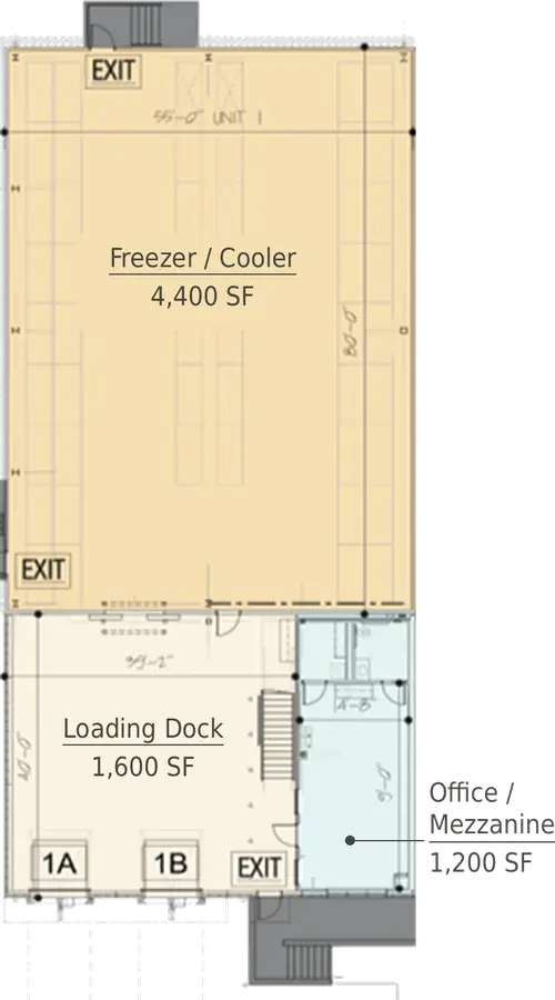 Floor plan of one 7,200 SF unit: a 4,400 SF freezer/cooler at the back, a 1,600 SF loading dock with two dock doors at the front, and 1,200 SF of office and mezzanine beside the dock.